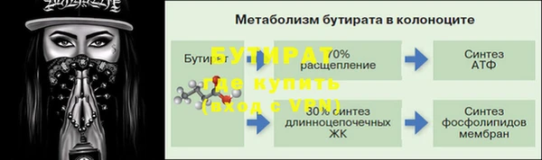 mdpv Богородицк